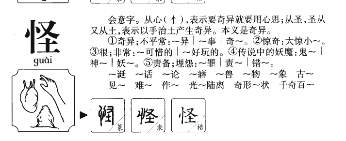 怪字字源字形