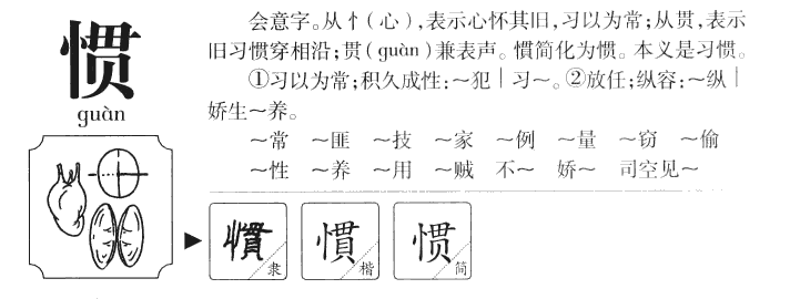 惯字字源字形