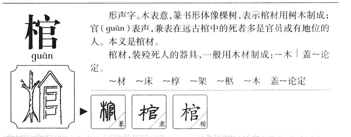 棺字字源字形