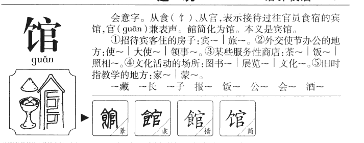 馆字字源字形
