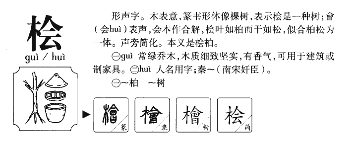 桧字字源字形
