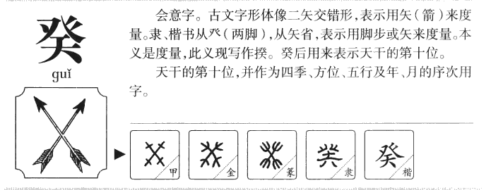 癸字字源字形