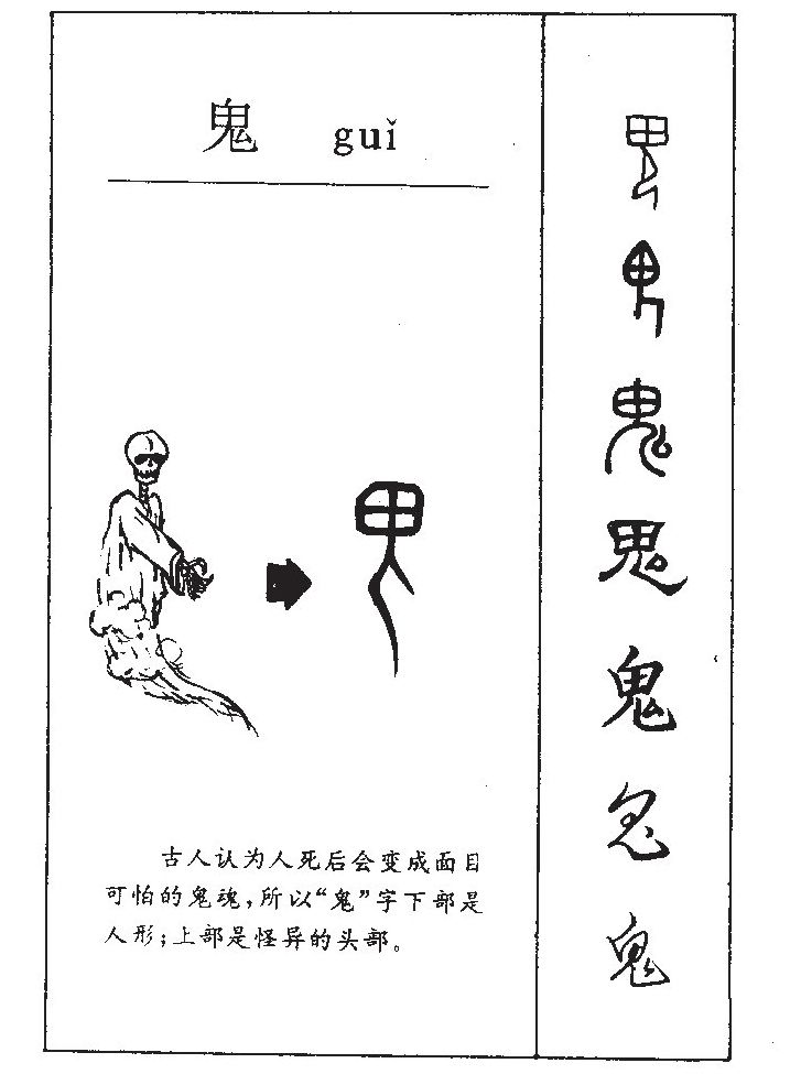 鬼字字源字形