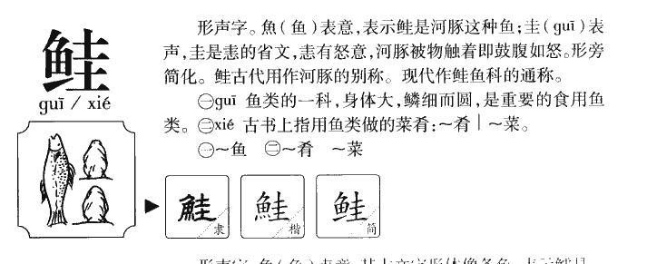 鲑字字源字形