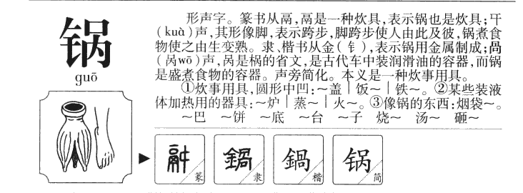 锅字字源字形