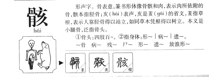 骸字字源字形