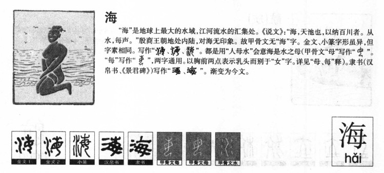 海字字源字形