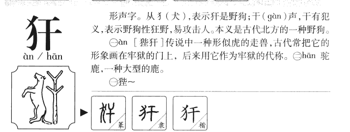 犴字字源字形
