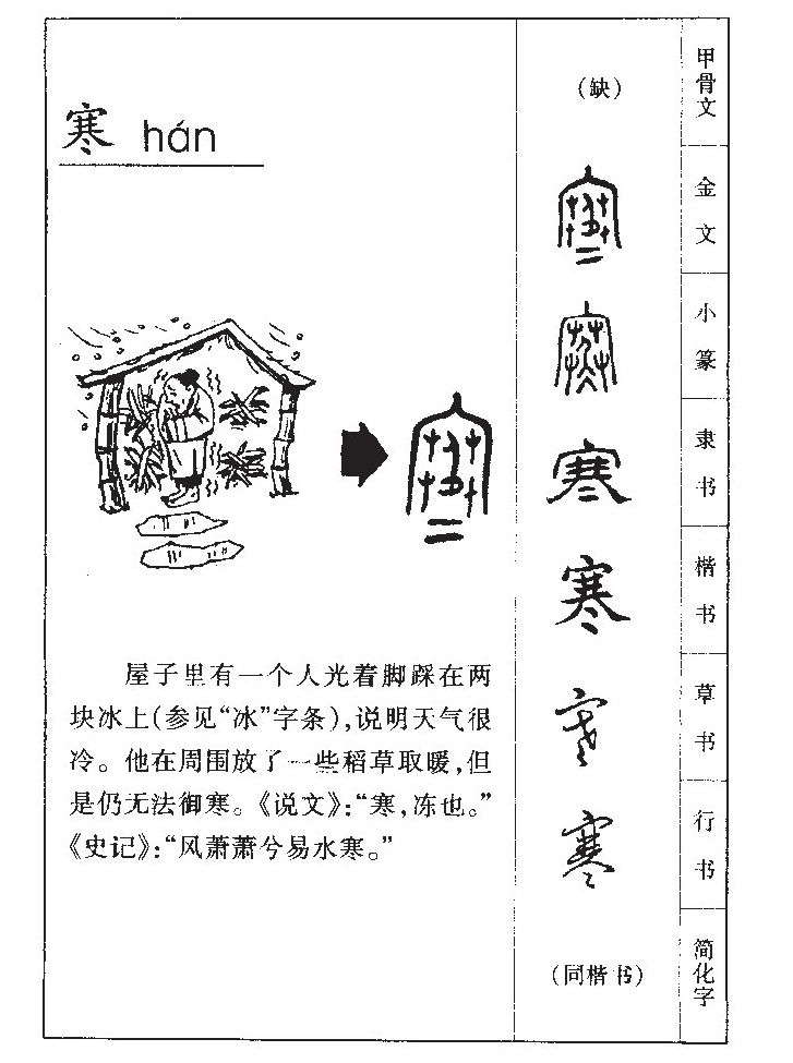 寒字字源字形