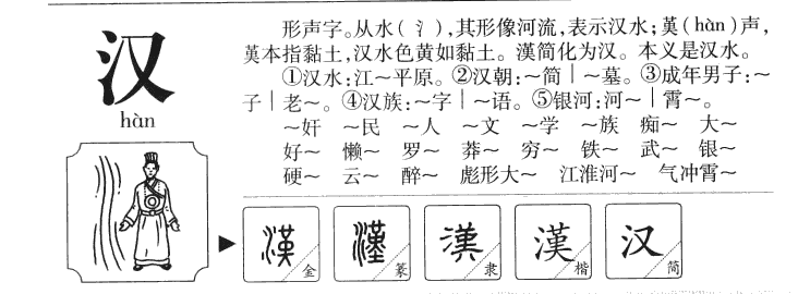 汉字字源字形