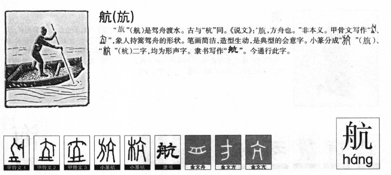 航字字源字形