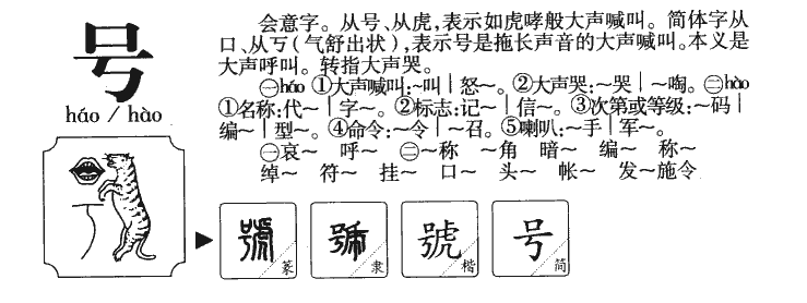 号字字源字形