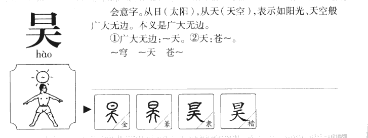 昊字字源字形