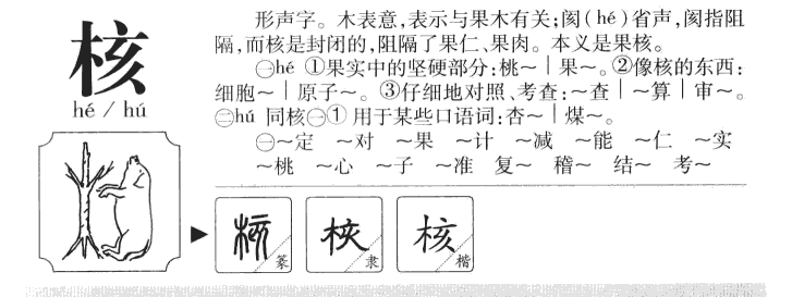 核字字源字形