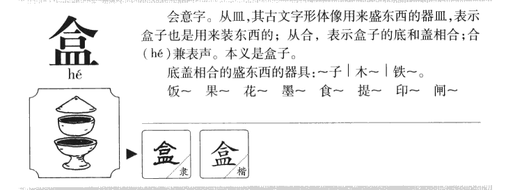 盒字字源字形