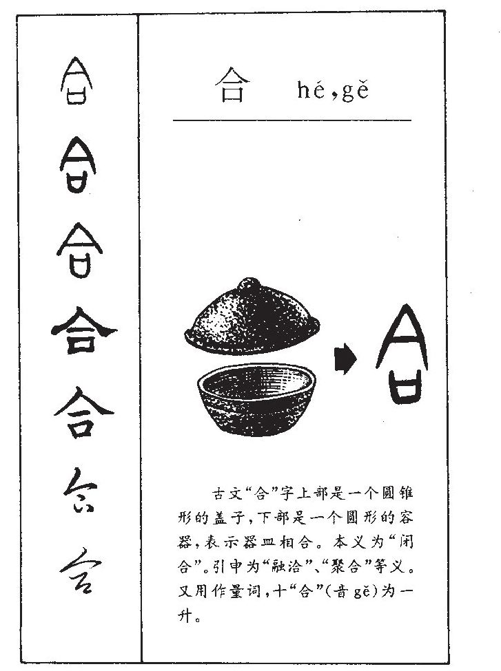 合字字源字形