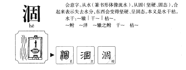 涸字字源字形