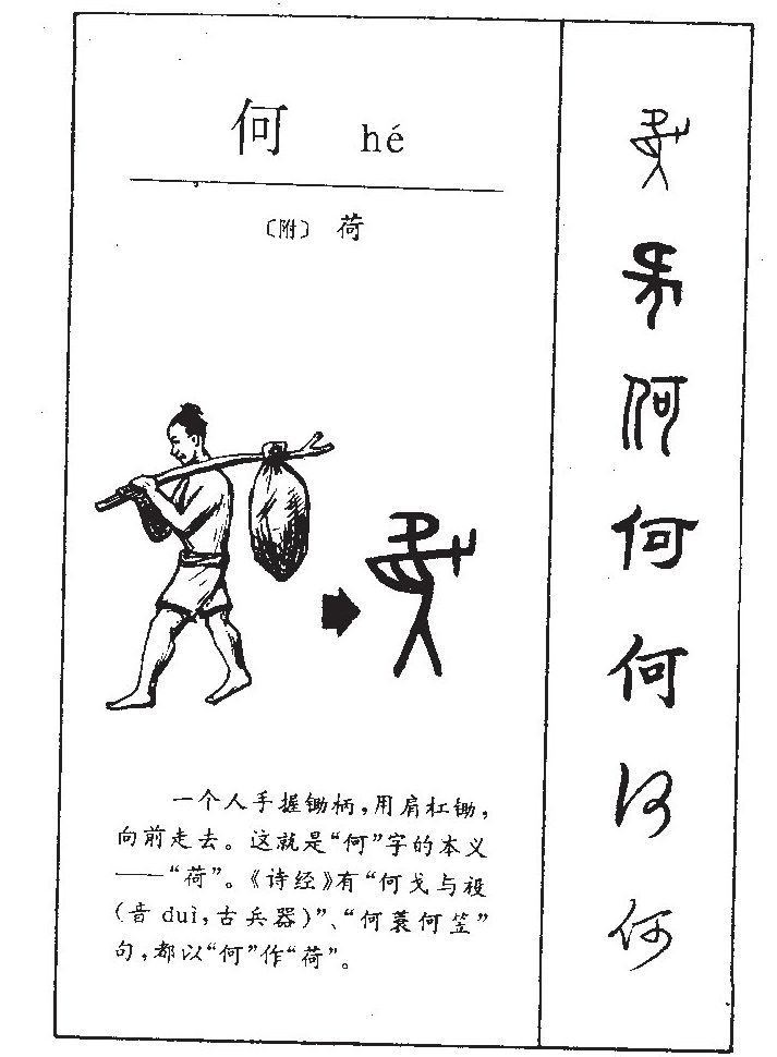 何字字源字形