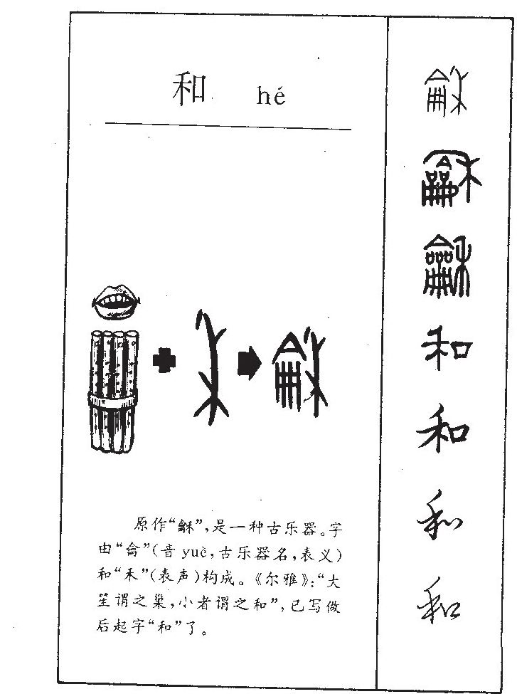 和字字源字形