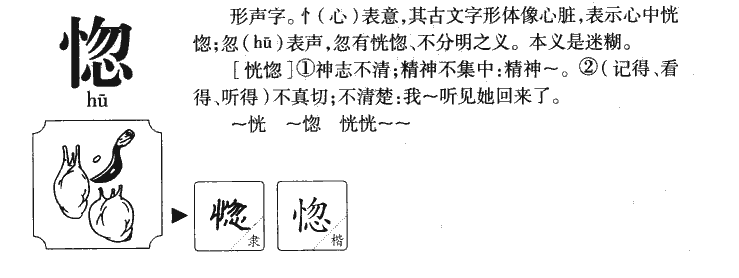 惚字字源字形