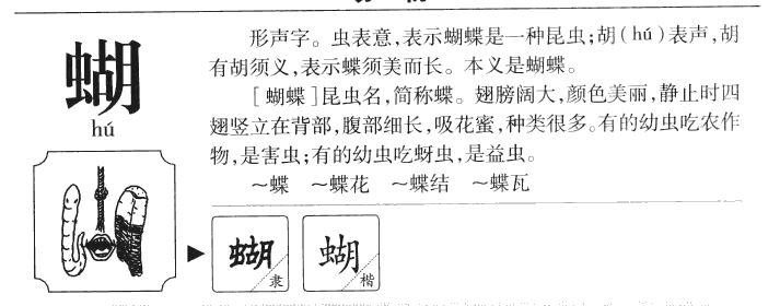 蝴字字源字形