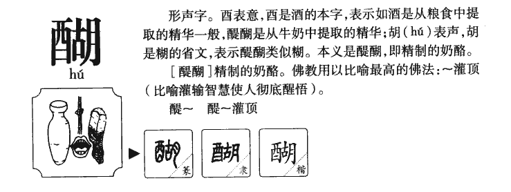 醐字字源字形
