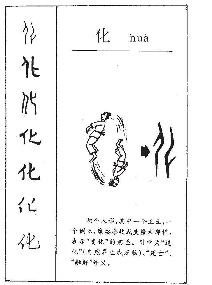 化字字源字形