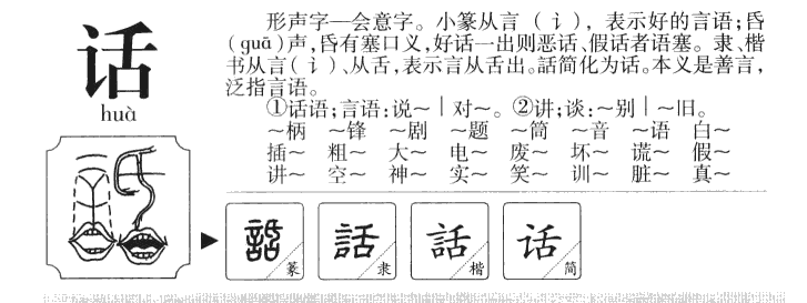 话字字源字形