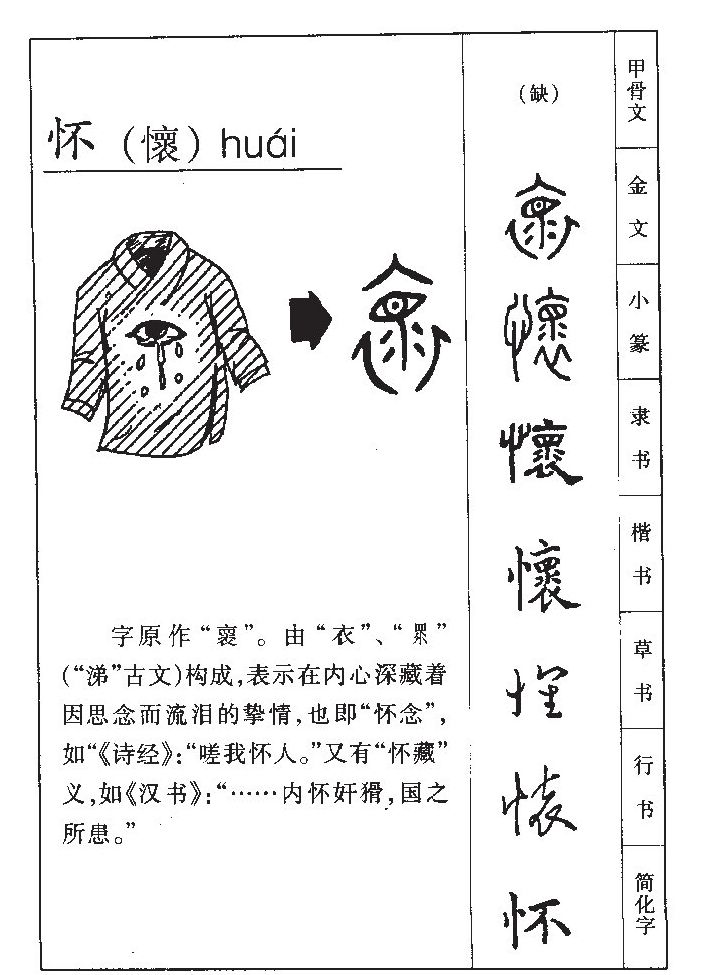 怀字字源字形