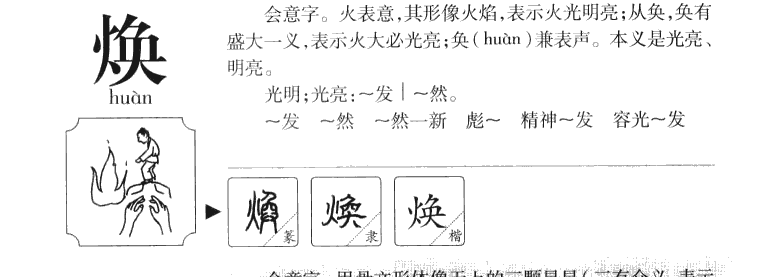 焕字字源字形