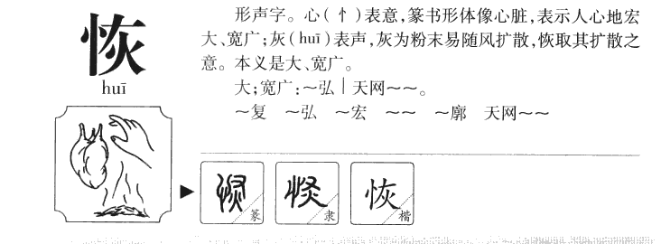 恢字字源字形