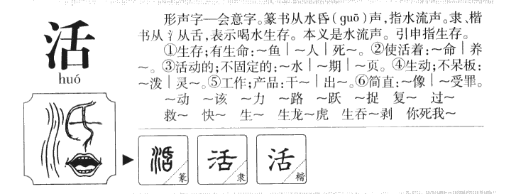 活字字源字形