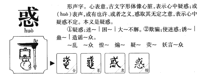 惑字字源字形