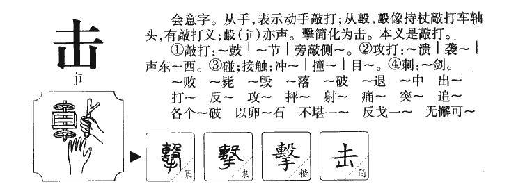 击字字源字形
