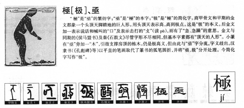 极字字源字形
