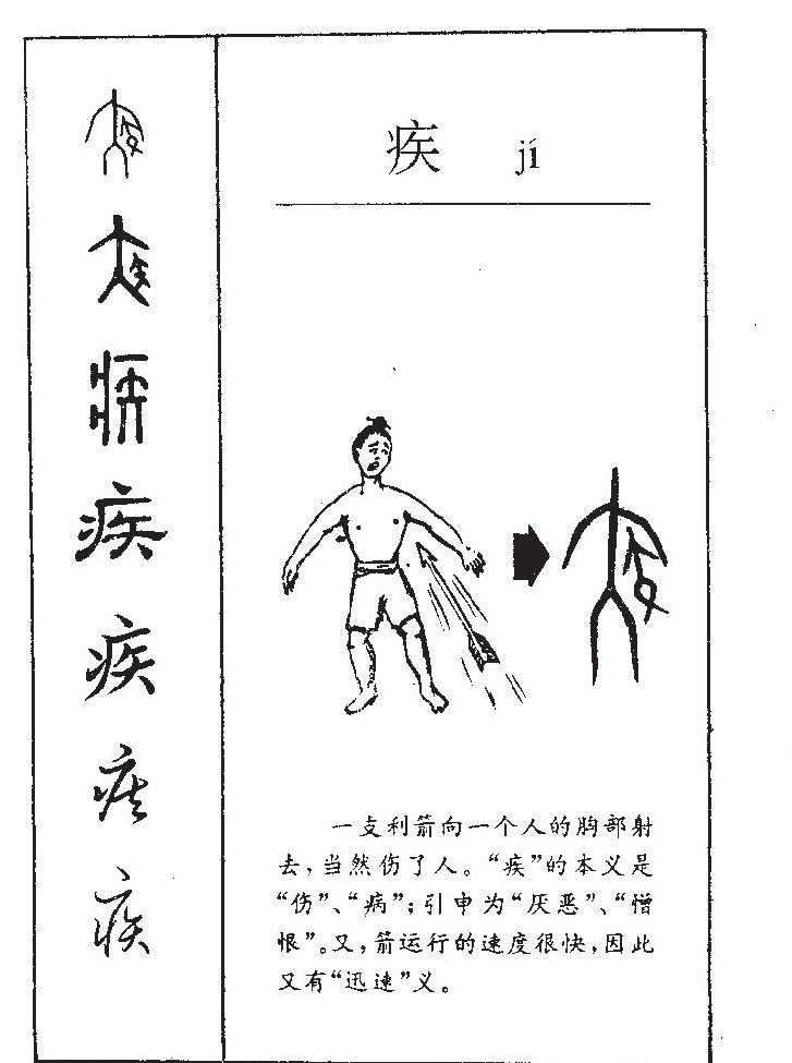 疾字字源字形