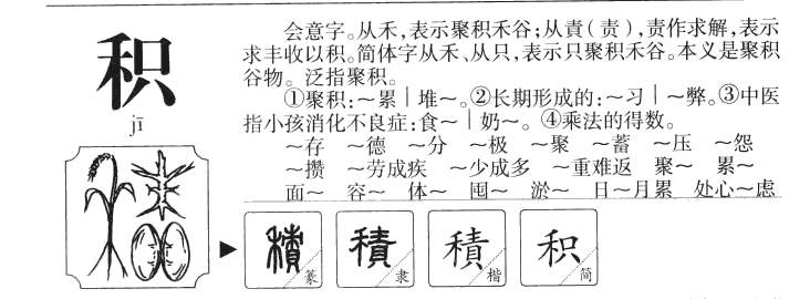积字字源字形