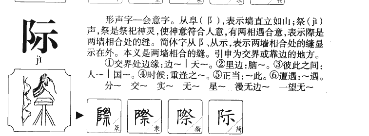 际字字源字形