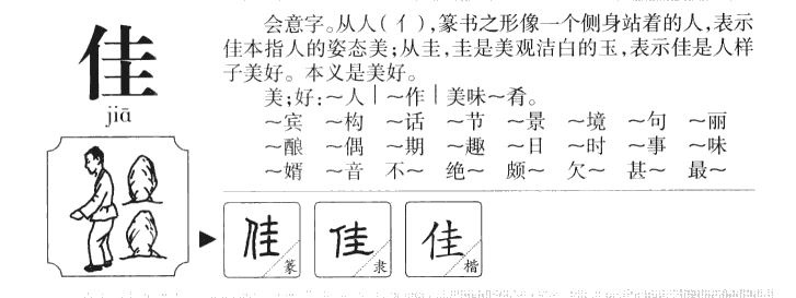 佳字字源字形