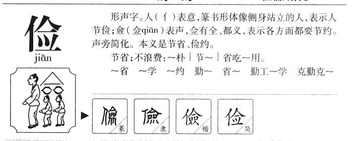 俭字字源字形