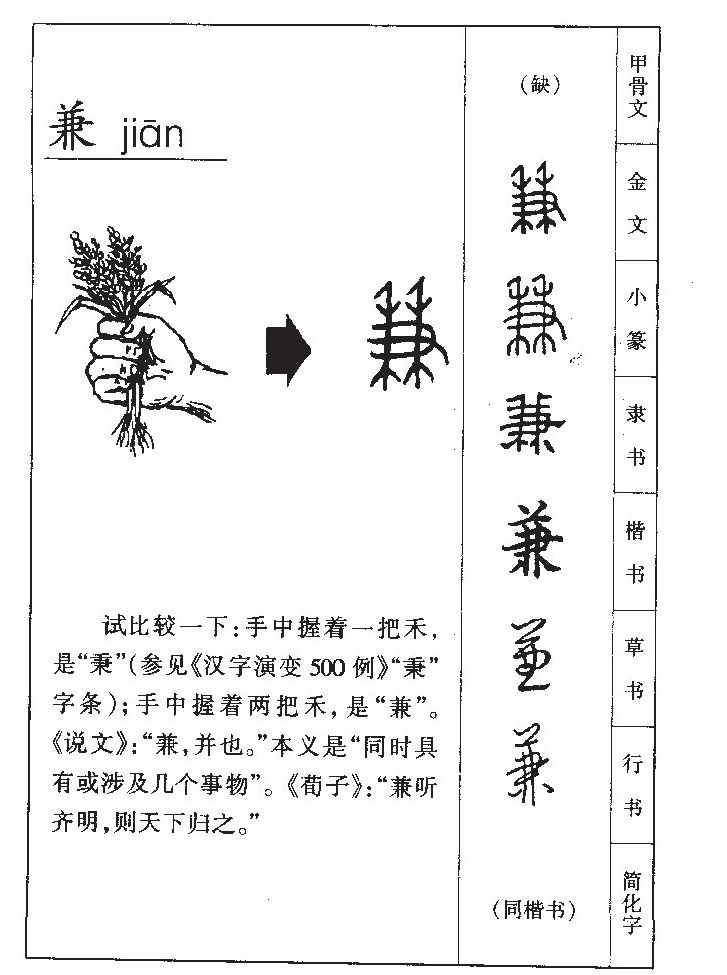 兼字字源字形