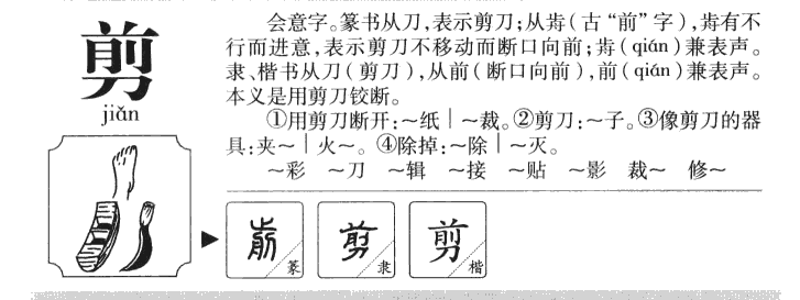 剪字字源字形