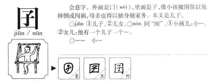 囝字字源字形