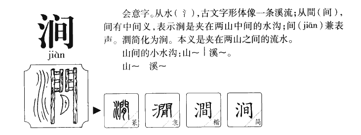 涧字字源字形