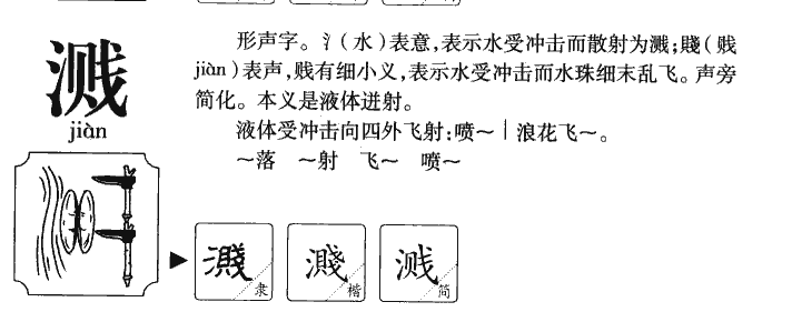 溅字字源字形
