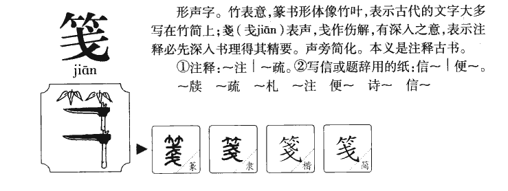 笺字字源字形