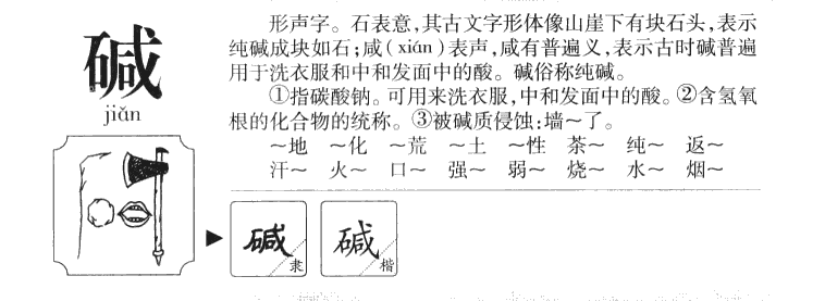 碱字字源字形