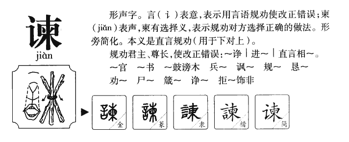 谏字字源字形