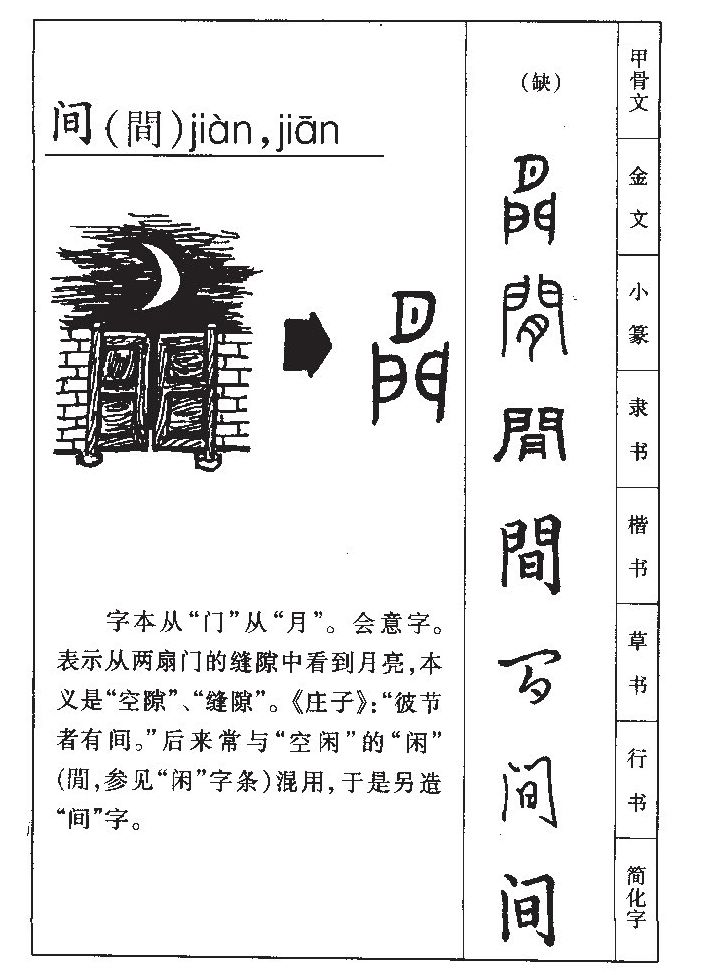 间字字源字形