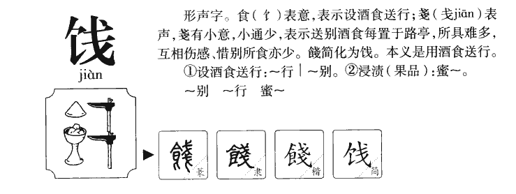饯字字源字形